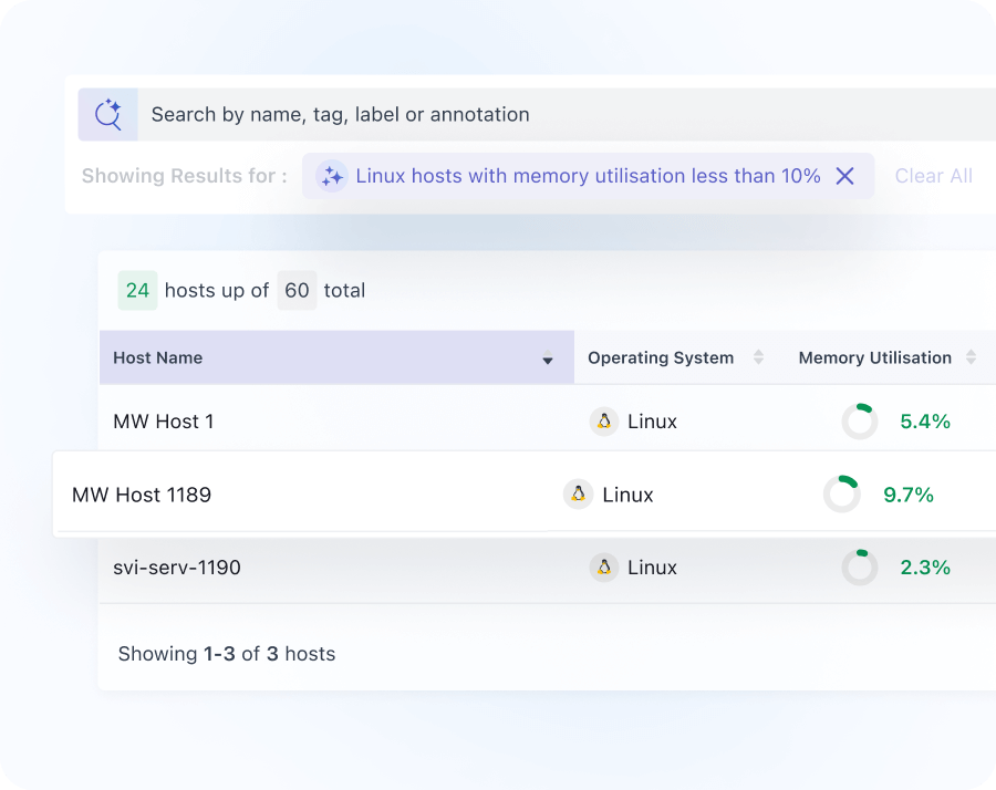 Enhanced Decision-Making