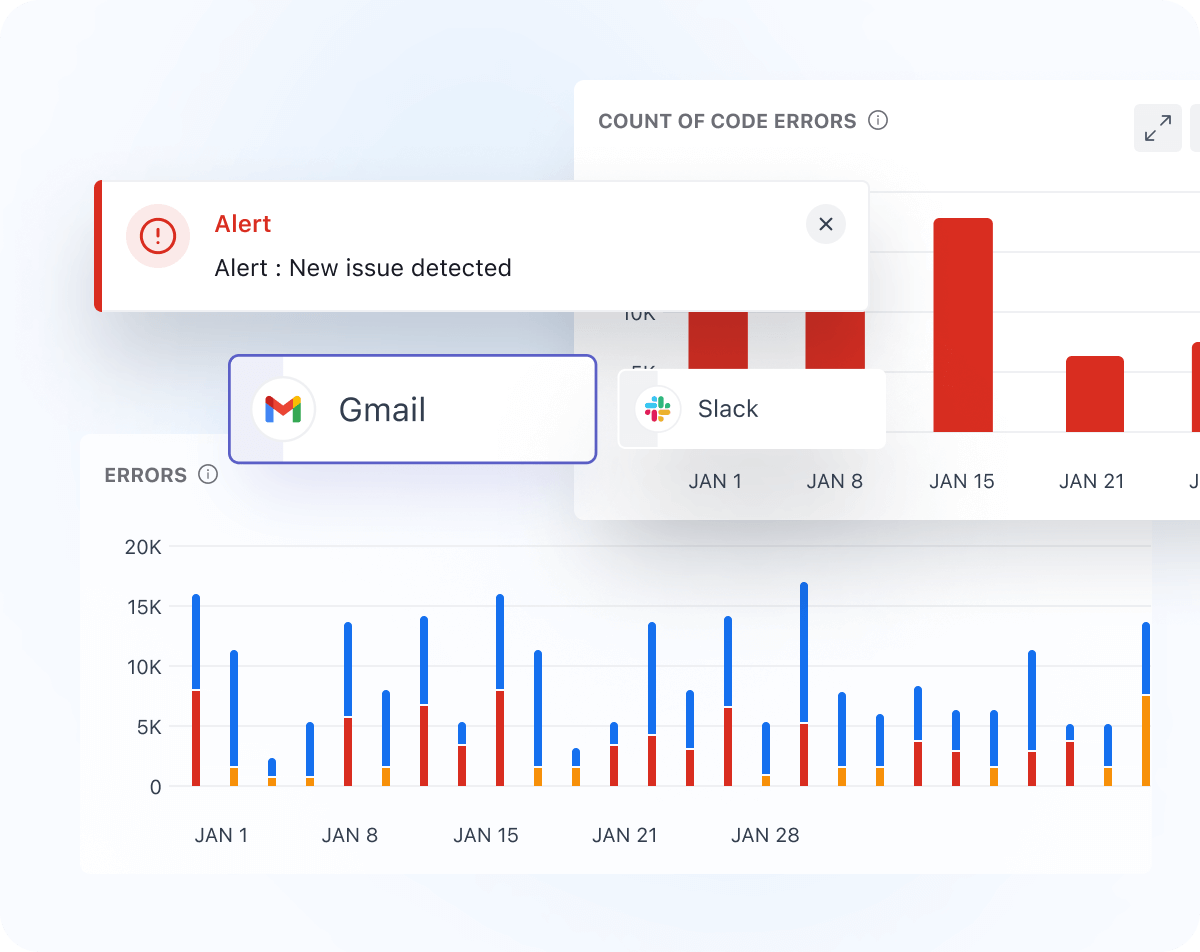 Get Notified About Time-Sensitive Errors