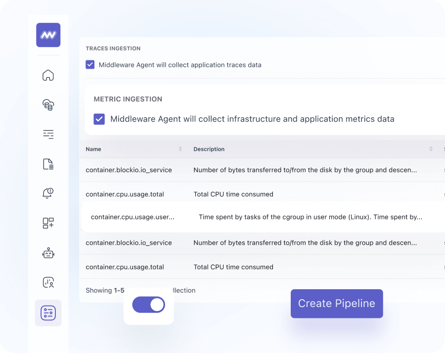 Improved Cost Management