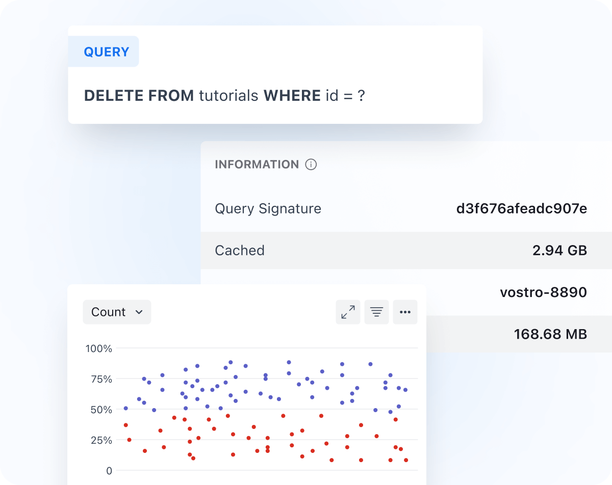 Query Optimization Tool