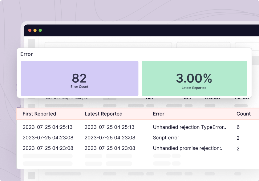 Uptime and performance
tracking