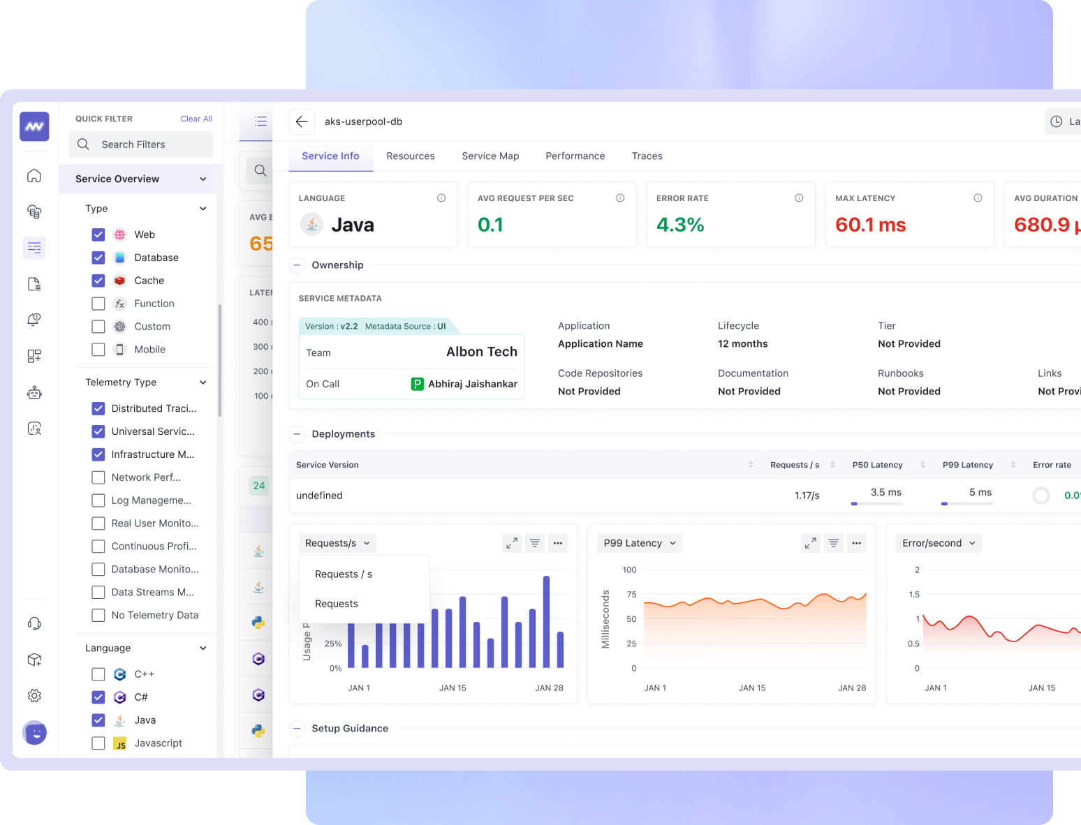 Monitoring Serverless Applications