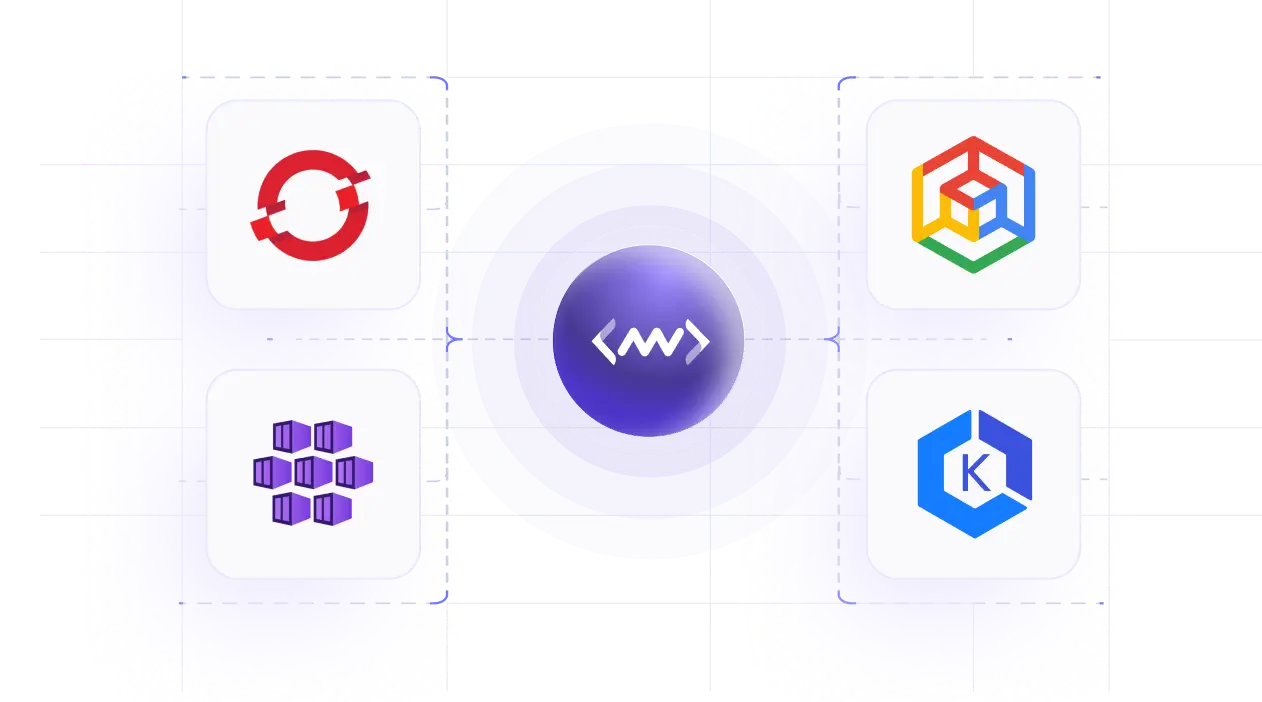 Kubernetes Platforms Support
