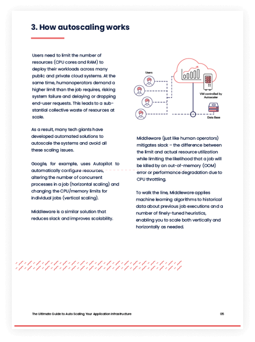 Preview of autoscaling whitepaper