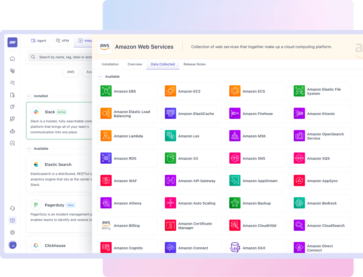 AWS Monitoring