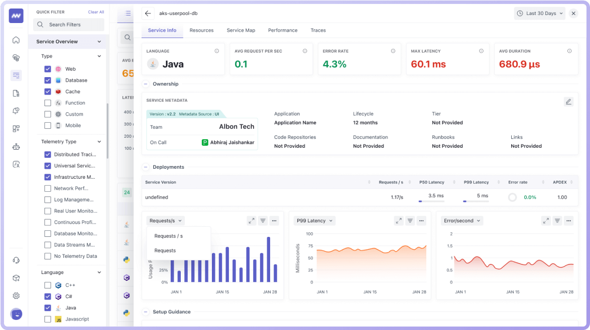 Comprehensive Monitoring