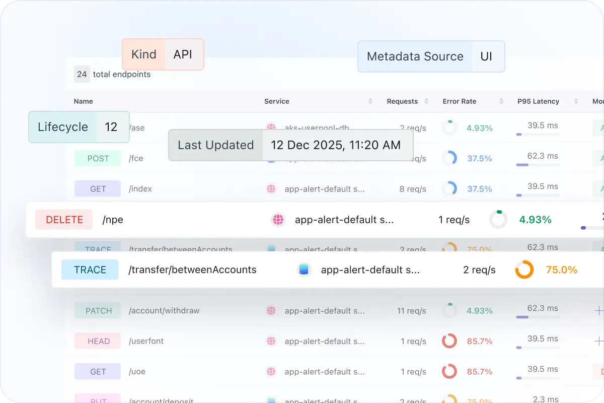 Filter Endpoints by Runtime Parameters