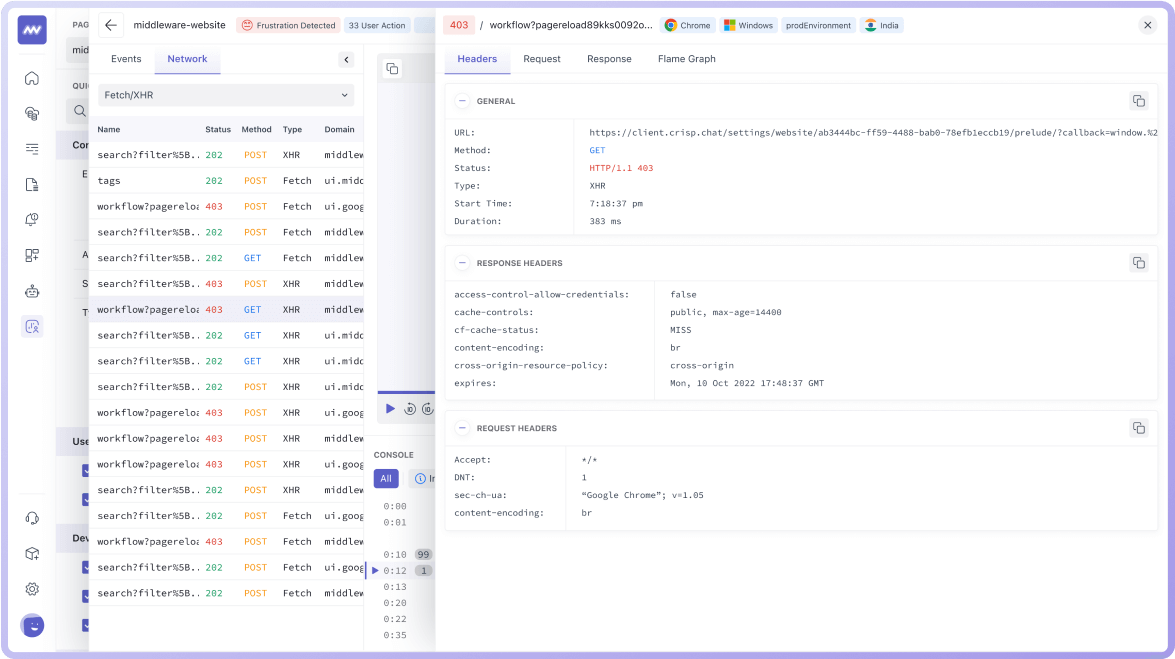 Seamless Frontend to Backend Correlation