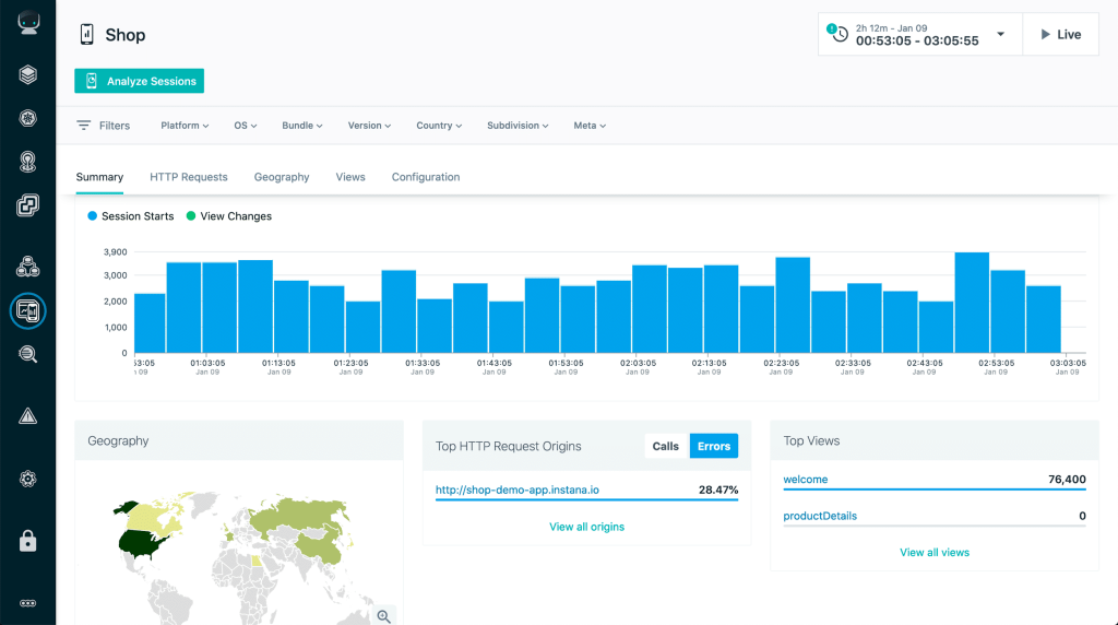 Instana Summary Dashboard