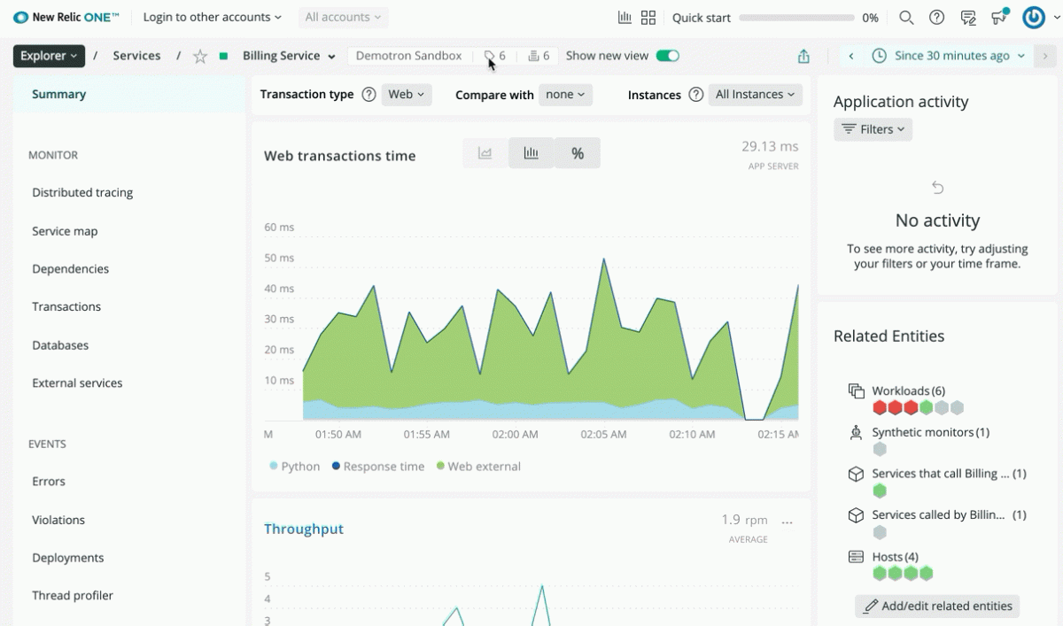 21 Best Cloud Monitoring Tools For 2024 (Updated)