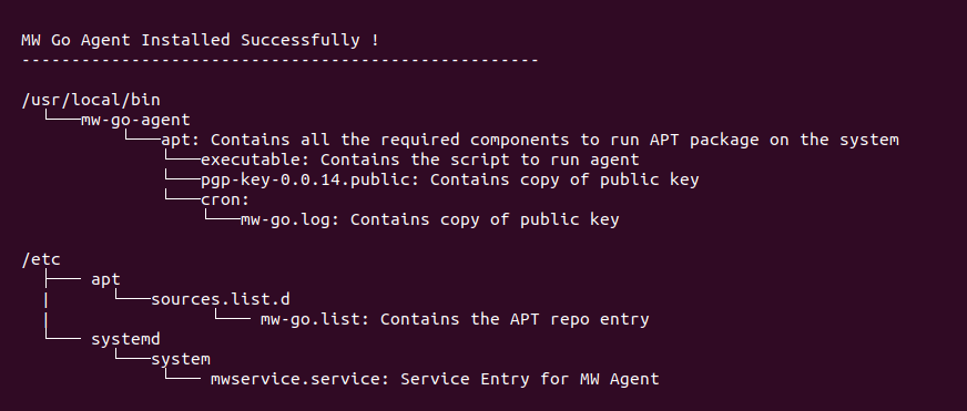 Middleware Nodejs APM agent successfully installed.