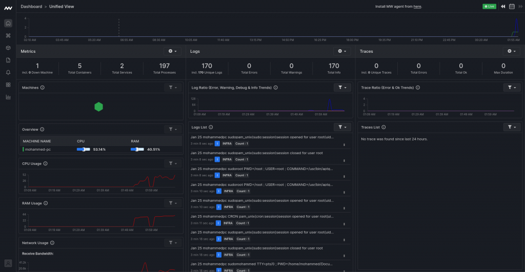 Node.js monitoring tool, Middleware