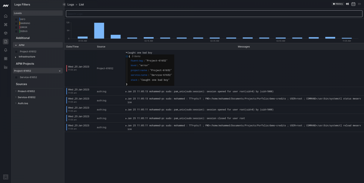 Node.js Performance Monitoring: A Complete Guide - Middleware Observability