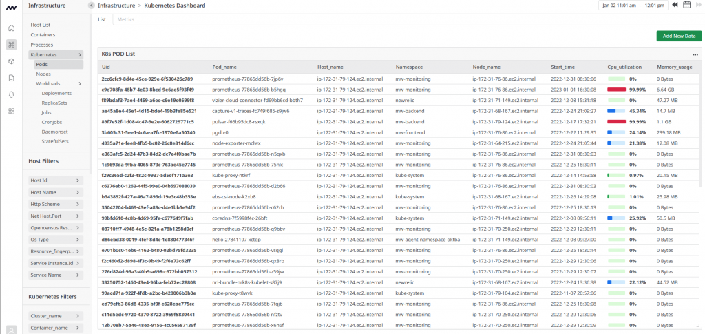 K8s monitoring tool, Middleware's Dashboard