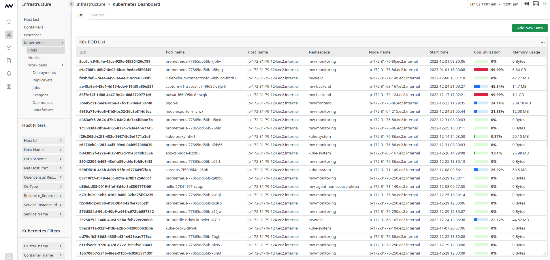 10 Best Kubernetes Monitoring Tools and Why You Need Them