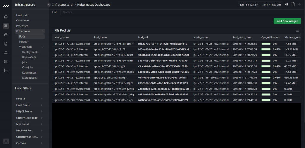 Pod monitoring - Middleware