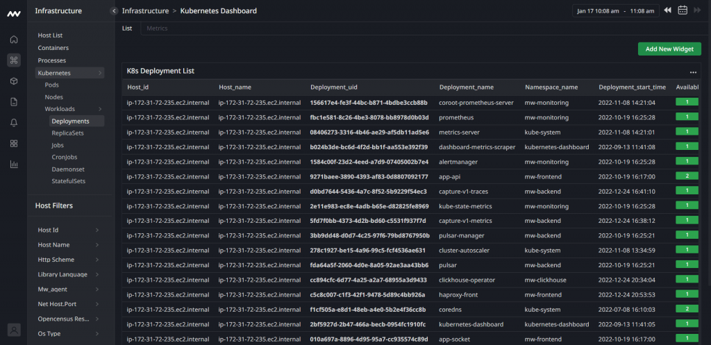 Kubernetes Deployment monitoring with Middleware