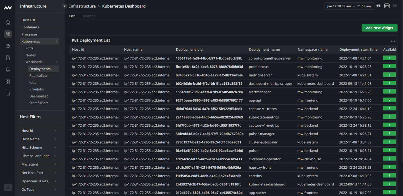 Kubernetes Monitoring: A Complete Guide