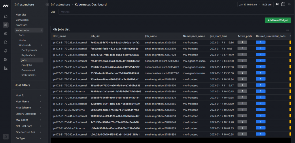 K8s monitoring with Middleware