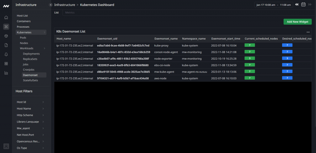 Daemonsets monitoring Middleware