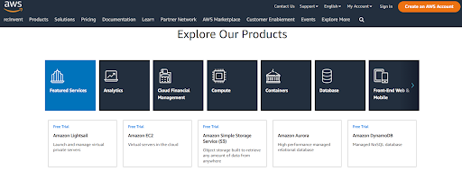 products offered by AWS