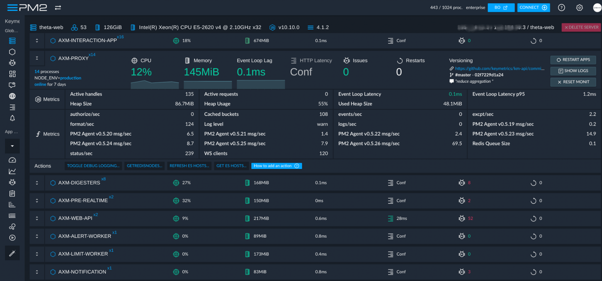 Node.js Performance Monitoring: A Complete Guide - Middleware Observability
