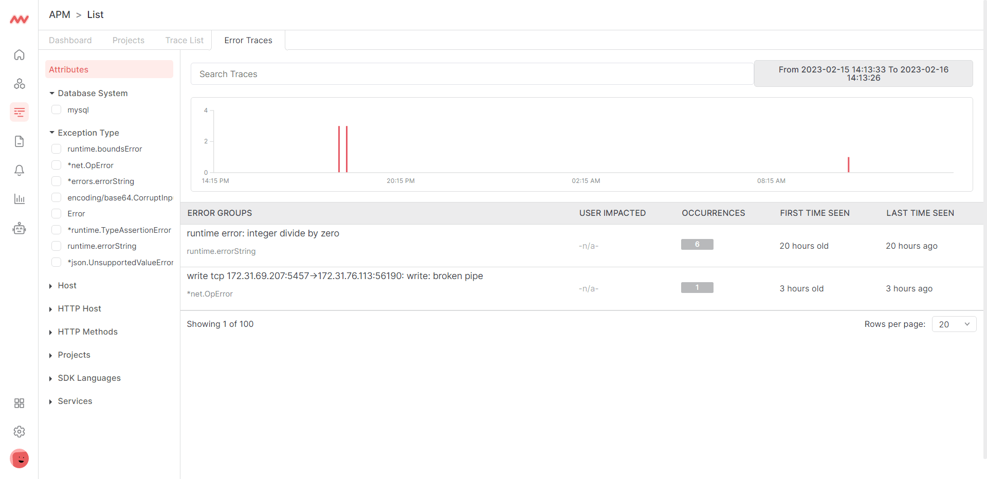 Error traces