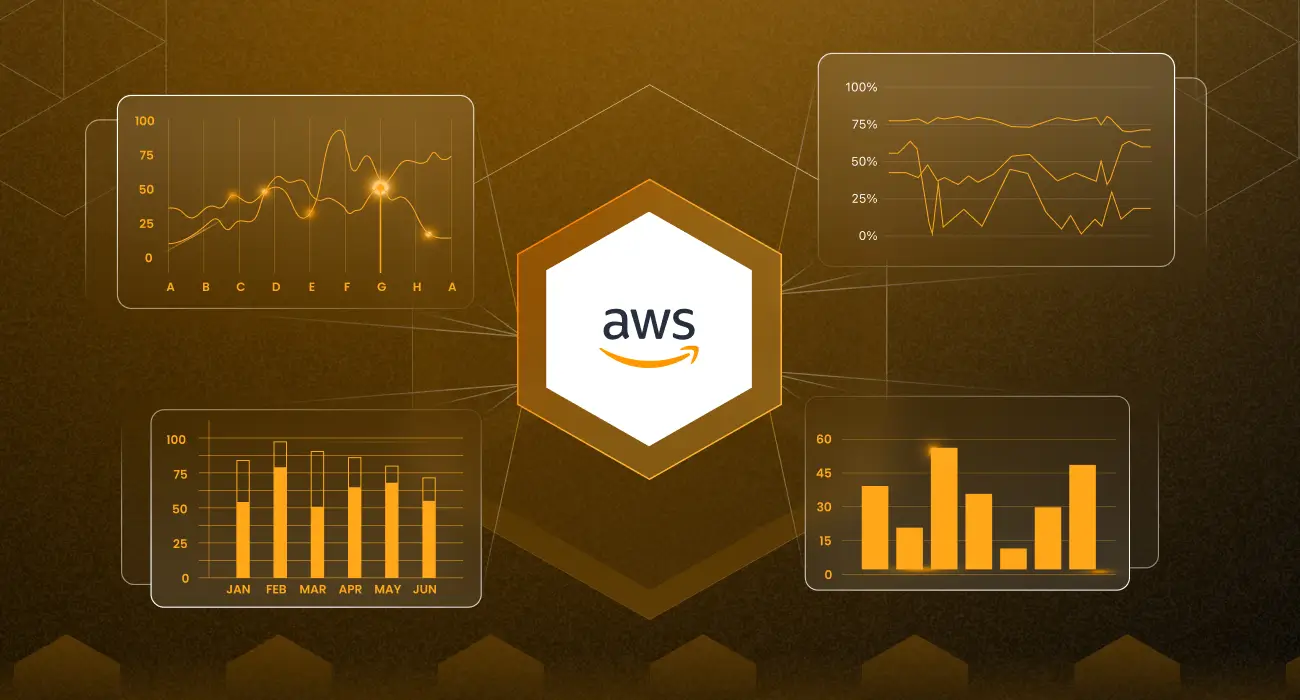 10 AWS Monitoring Best Practices in 2026