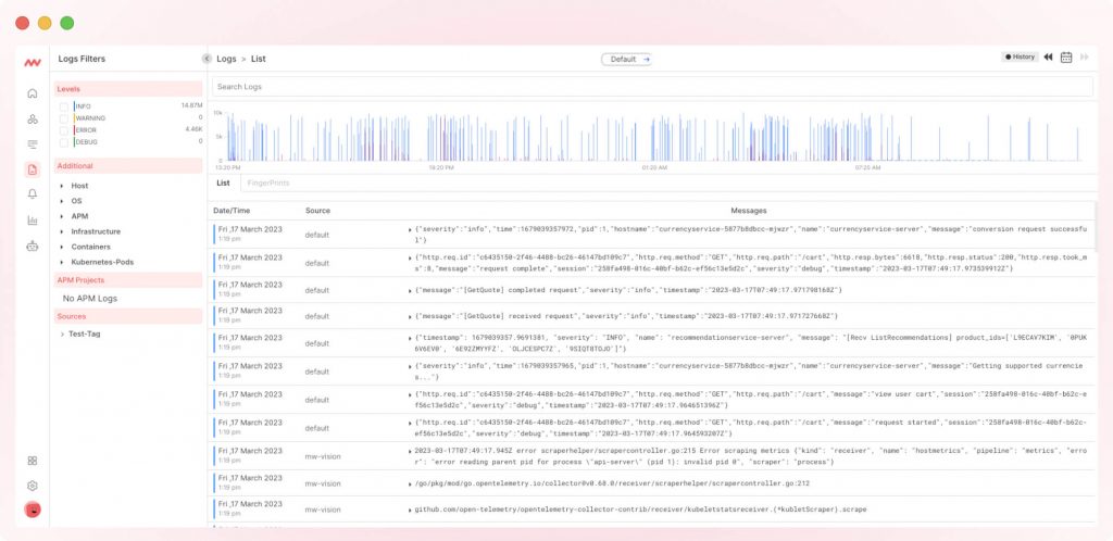 Middleware's Log monitoring dashboard