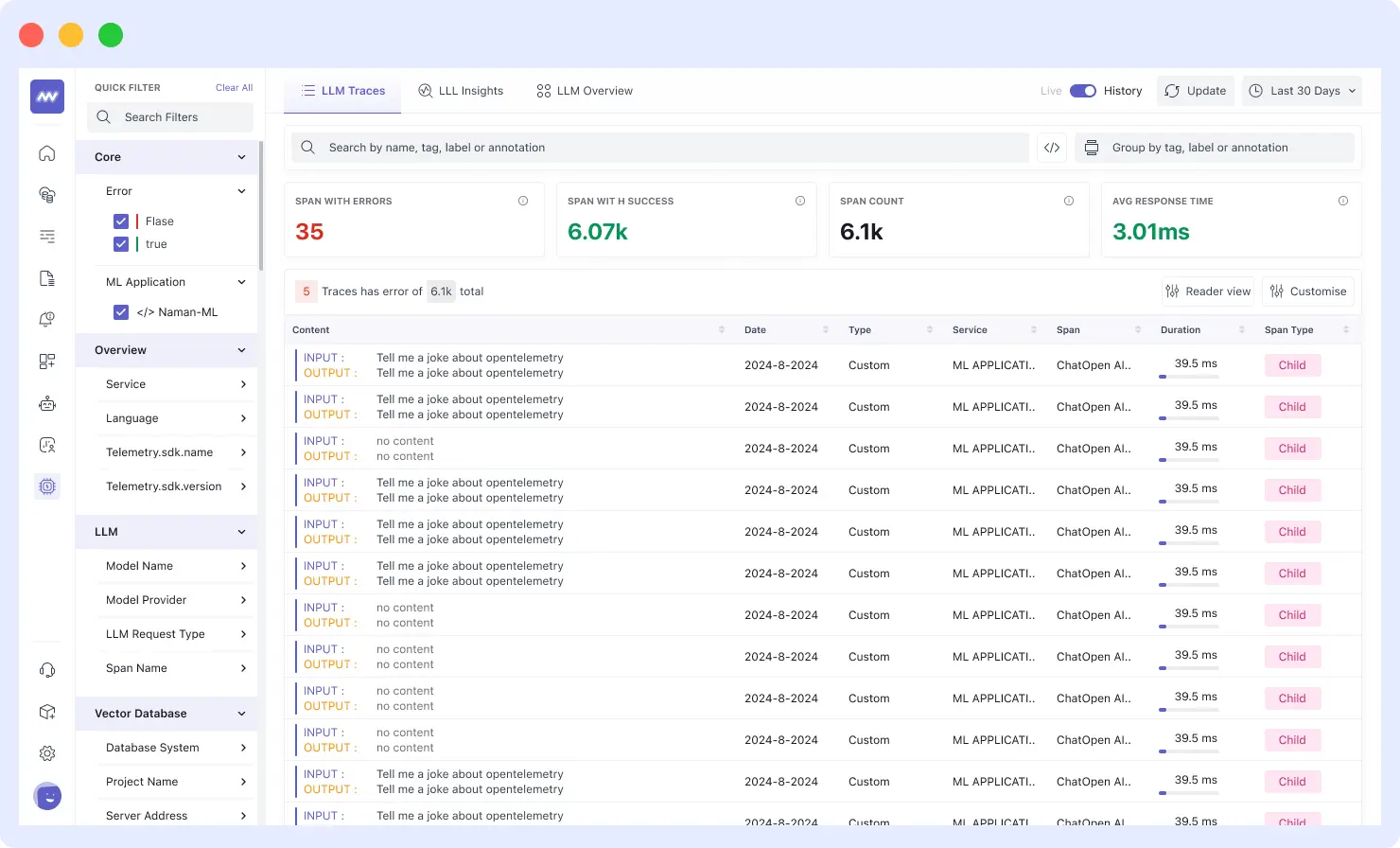 AI/LLM observability tracking multi-turn interactions, model performance, and real-time anomaly detection for large language models