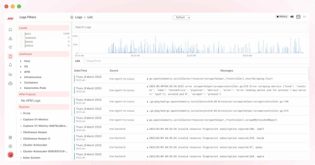 Middleware for Log monitoring