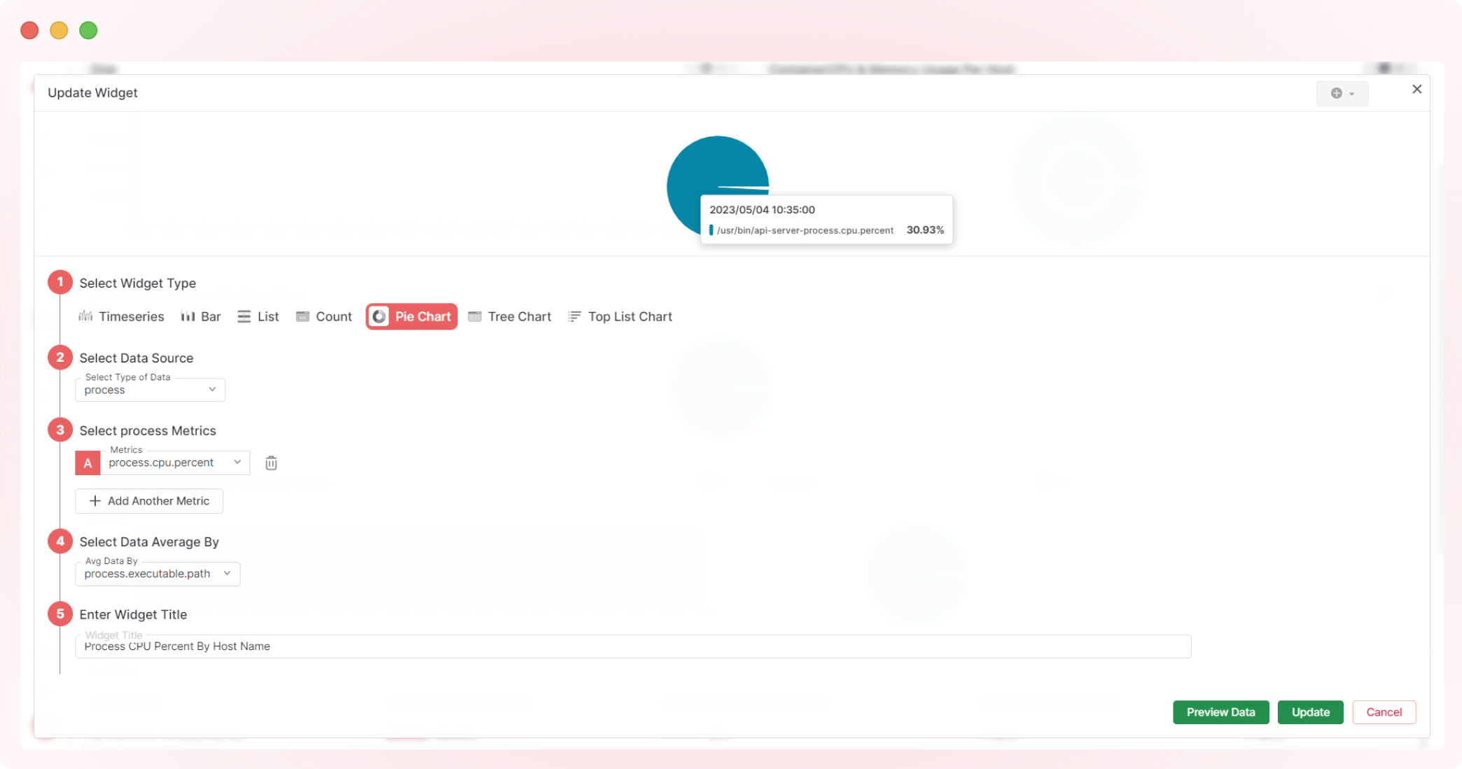 Custom Dashboard builder improvements