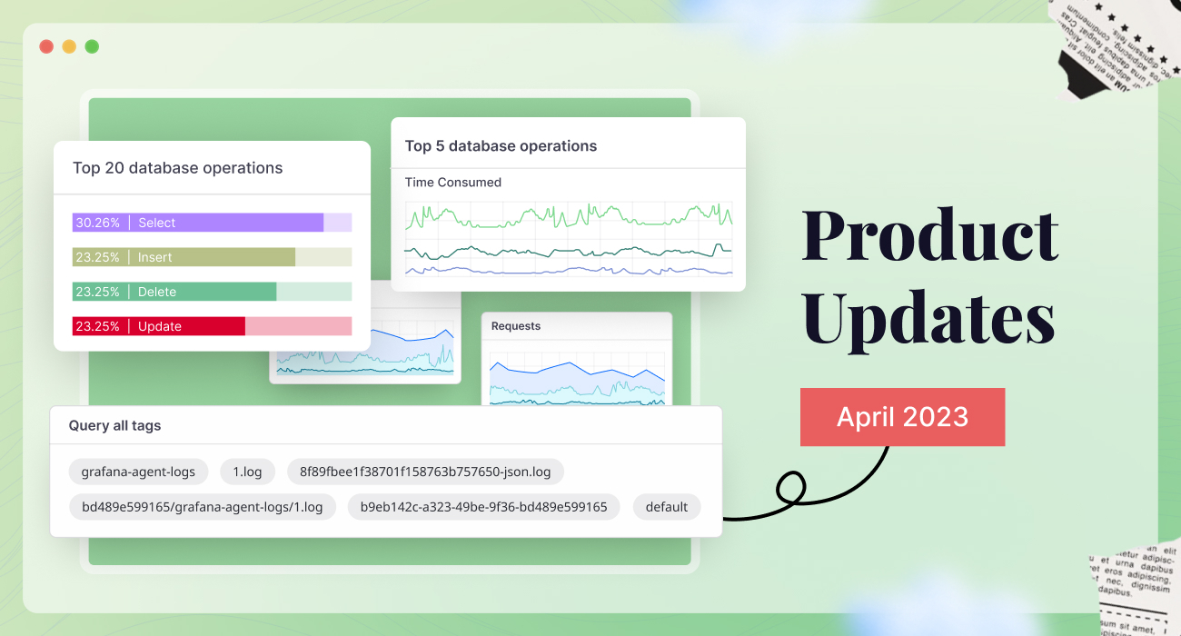 April Product Updates: Database Monitoring