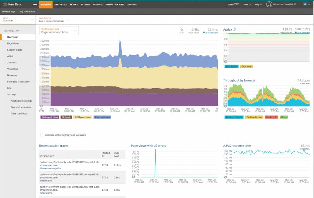 New Relic Browser 