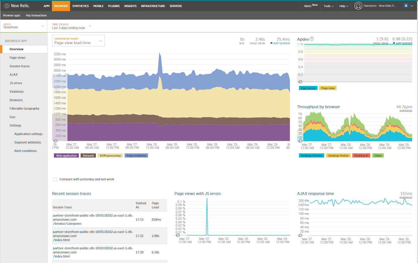 New Relic Browser