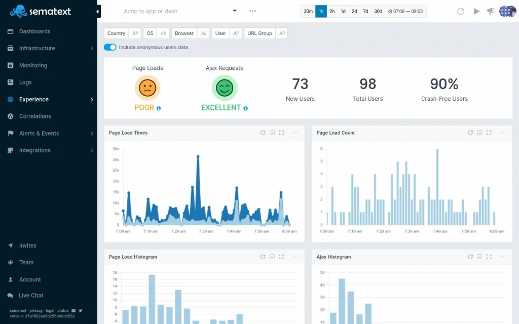 Continuous website monitoring