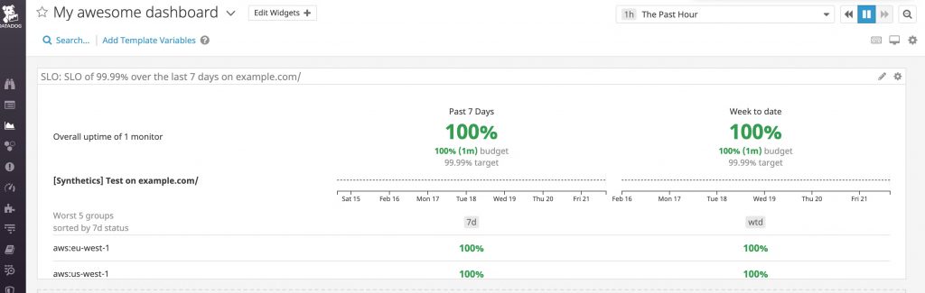 Datadog's dashboard