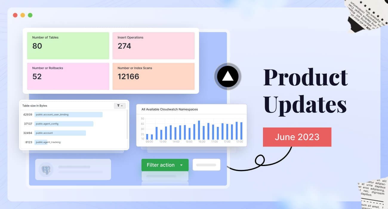 June Product Update: New Integrations