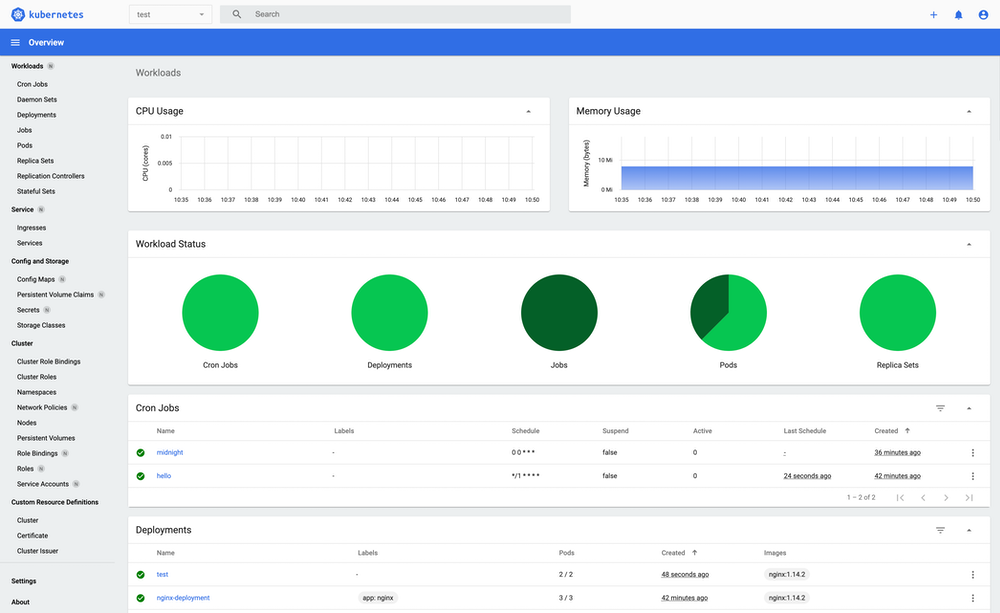 Kubernetes Dashboard