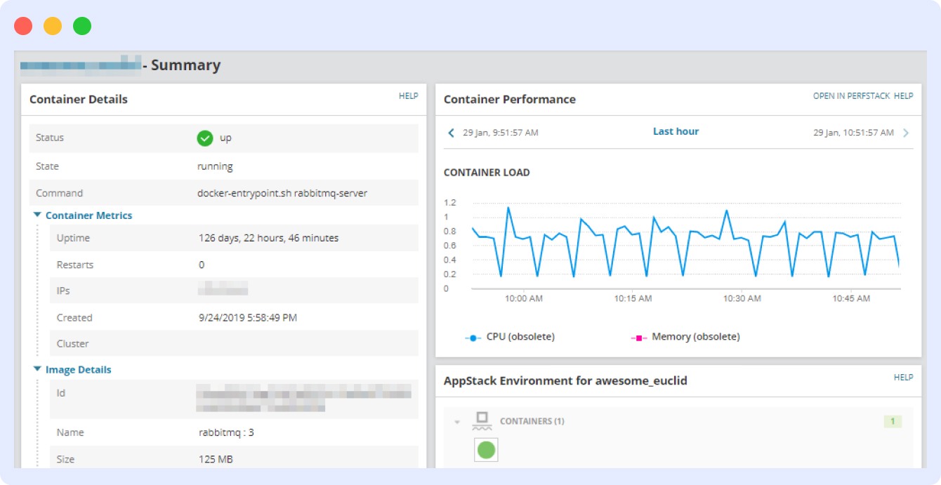 Solarwinds for container monitoring tool
