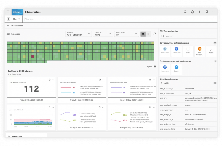 10 Best Container Monitoring Tools in 2025 (Free & Paid)
