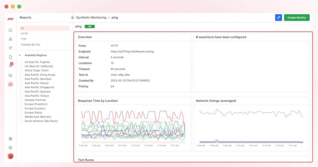 Synthetic monitoring dashboard