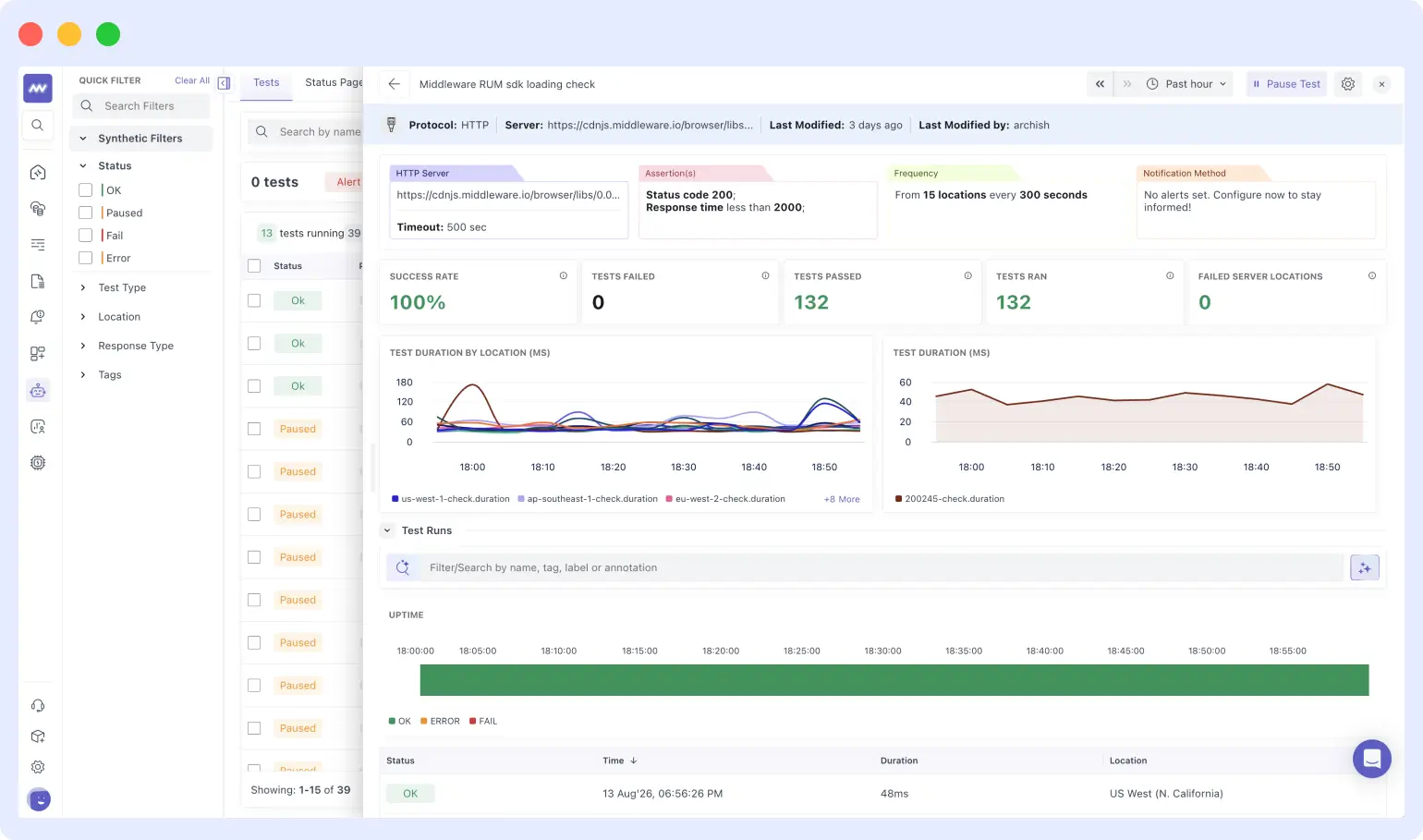 Synthetic monitoring dashboard