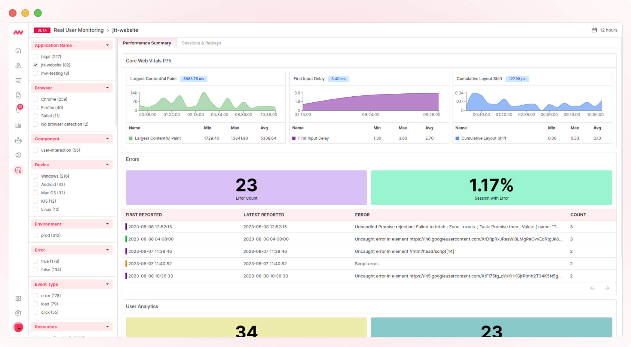 Real user monitoring dashboard, Middleware