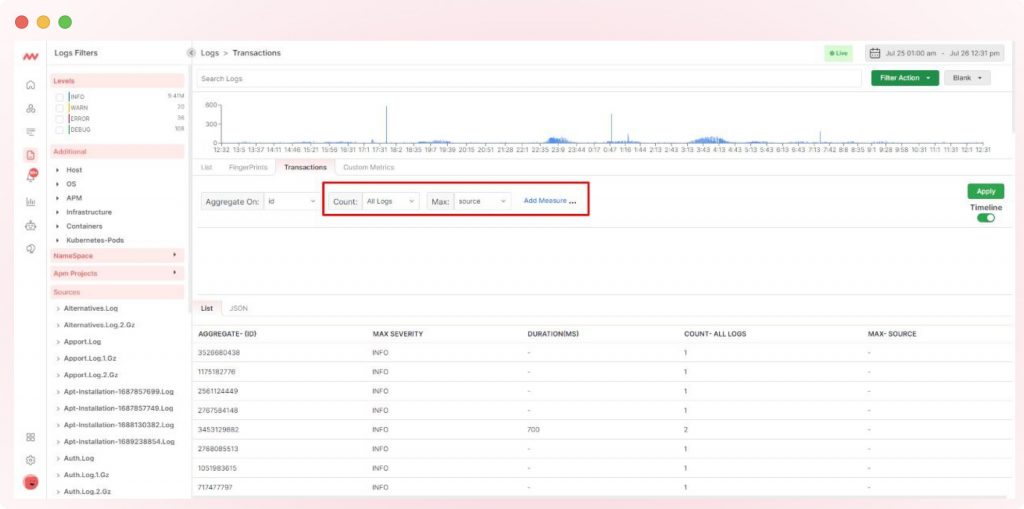 Log Transaction Metric