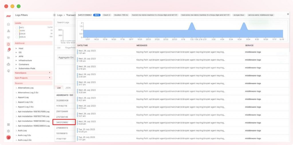 Log Transactions information for individual entries