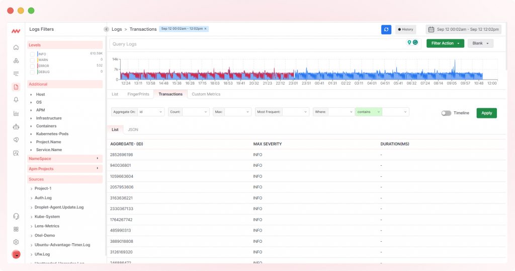 Log transaction queries in visual format with Middleware