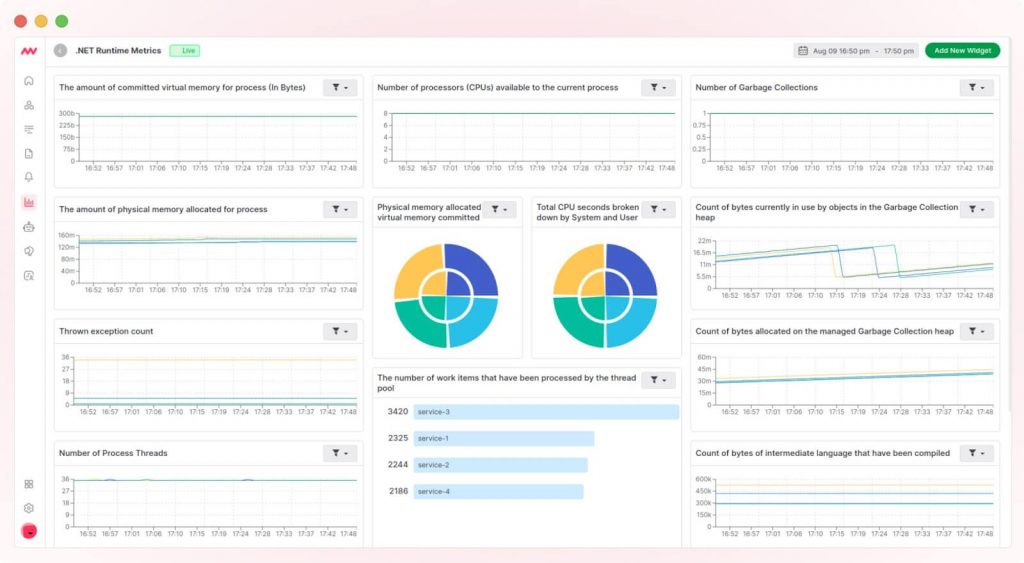 .NET APM Integration