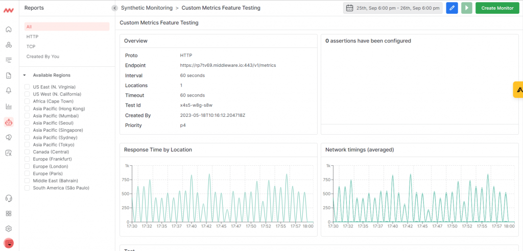 Synthetic monitoring