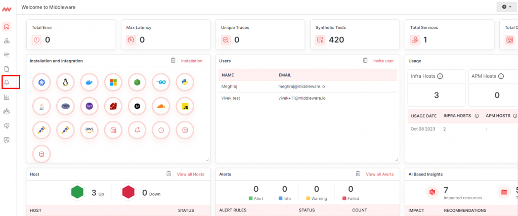 Middleware alerts